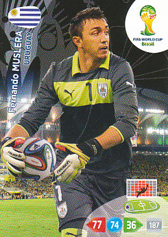 Fernando Muslera Uruguay Panini 2014 World Cup #305